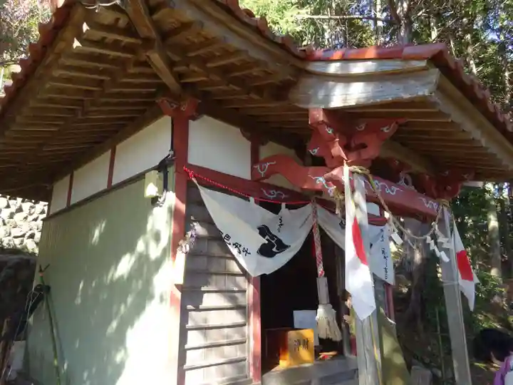 素盞嗚神社の末社・摂社