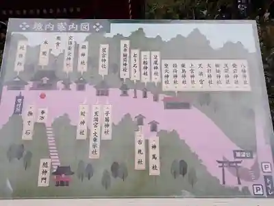 太平山神社(栃木県)