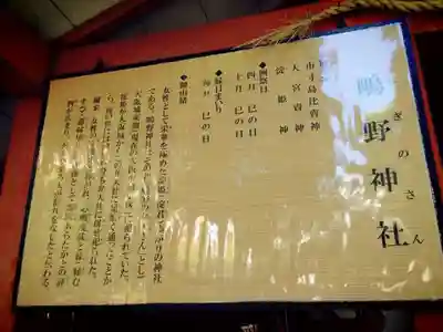 難波大社　生國魂神社の歴史