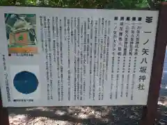 一ノ矢八坂神社(茨城県)