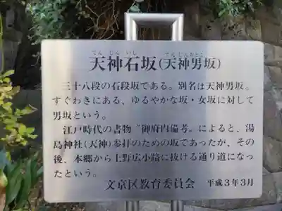 湯島天満宮の歴史