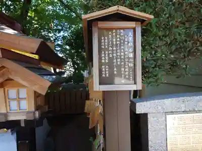 東大島神社(東京都)