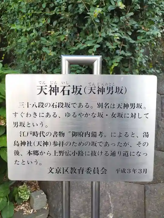 湯島天満宮の歴史