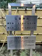 高円寺氷川神社の歴史