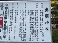 出羽神社の歴史