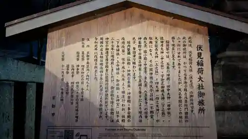 伏見稲荷大社御旅所の歴史