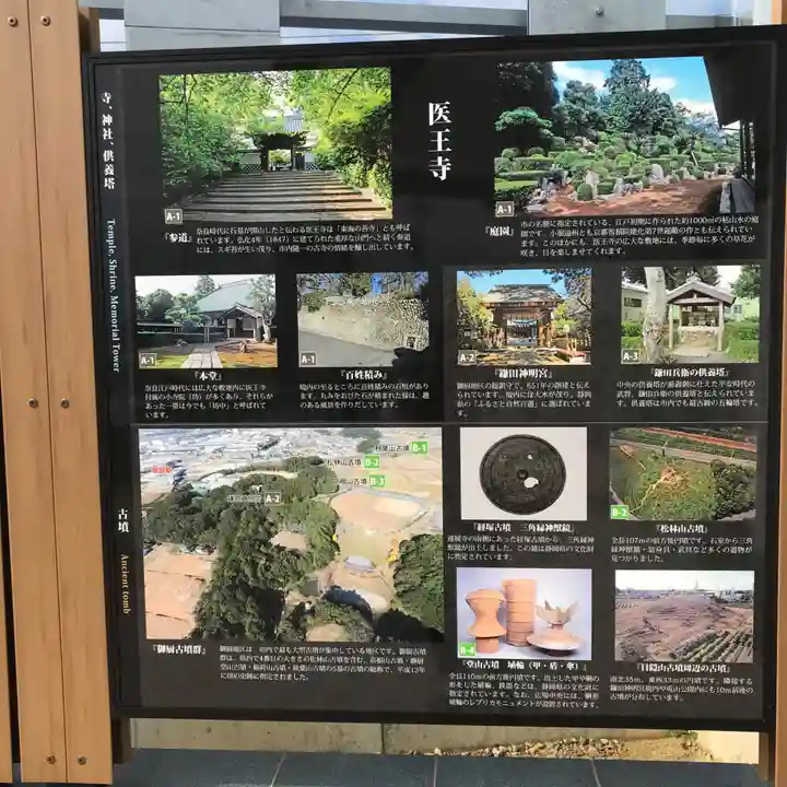醫王寺のその他建物