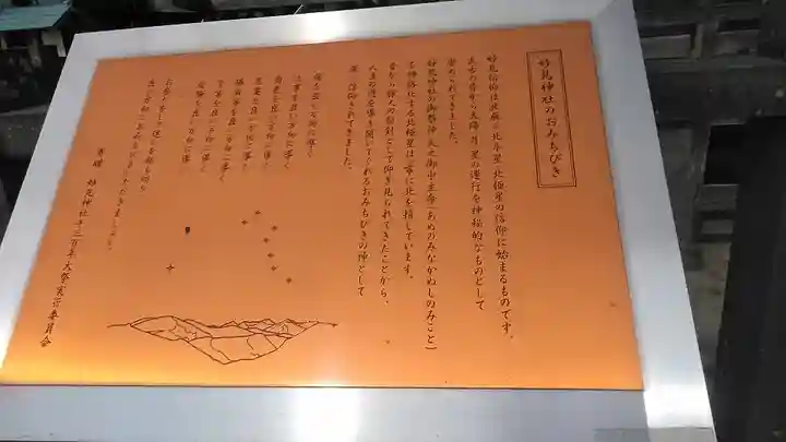 妙見神社(佐賀県)