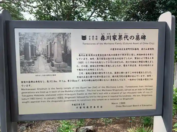 重俊院(千葉県)