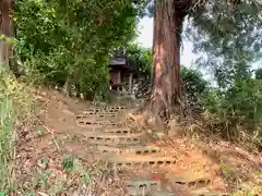 稲荷神社（名称不明）の周辺