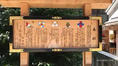 福徳神社(芽吹稲荷)の歴史