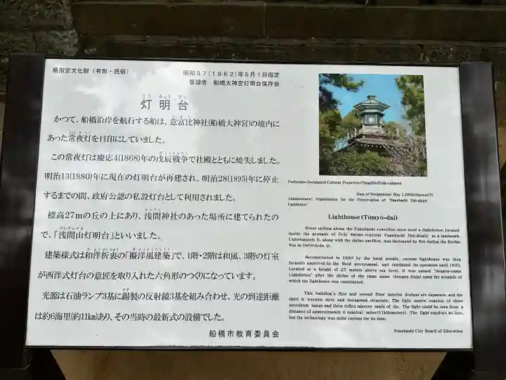 意富比神社(千葉県)