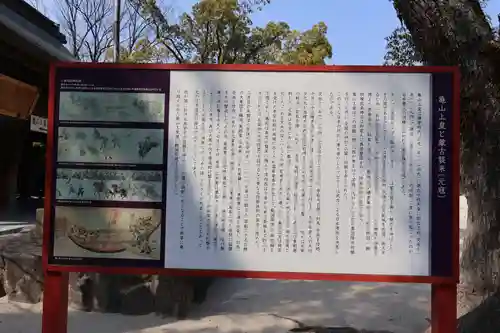 筥崎宮(福岡県)