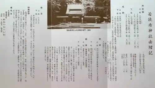 若狭彦神社（上社）の授与品その他