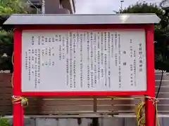 宮城野八幡神社(宮城県)