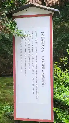 飯倉神社(鹿児島県)