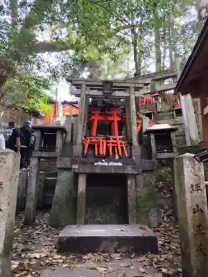 伏見稲荷大社　御膳谷奉拝所(京都府)