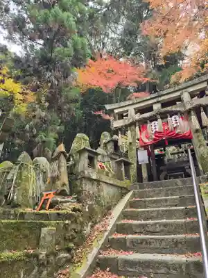 伏見稲荷大社　御膳谷奉拝所(京都府)