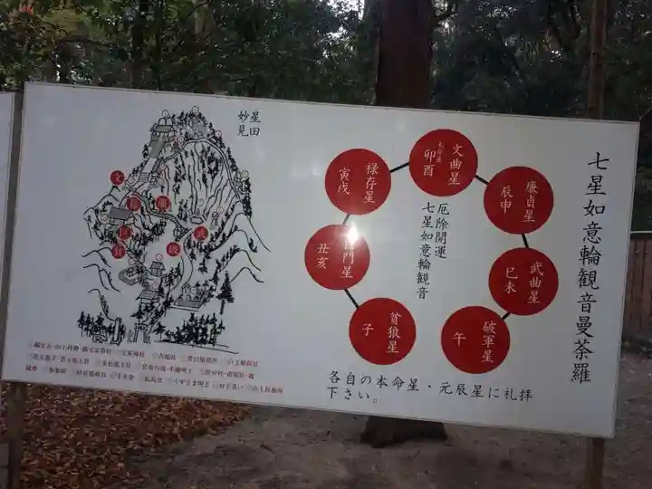 星田妙見宮(大阪府)