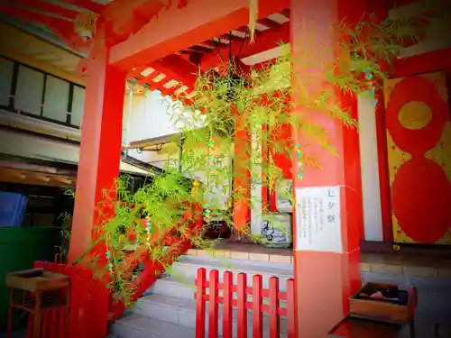 東京羽田 穴守稲荷神社(東京都)
