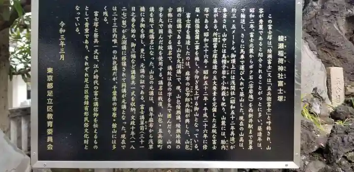 綾瀬稲荷神社の歴史