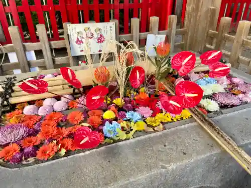 下谷神社の手水