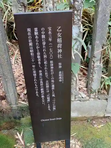 根津神社の歴史