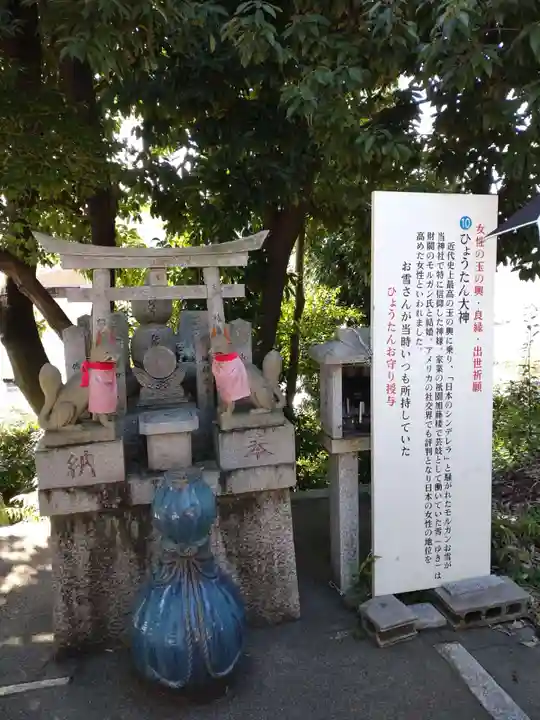 折上稲荷神社(京都府)