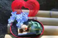 阿久津「田村神社」(郡山市阿久津町)旧社名:伊豆箱根三嶋三社の手水舎