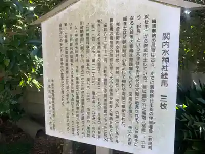 水神社(千葉県)