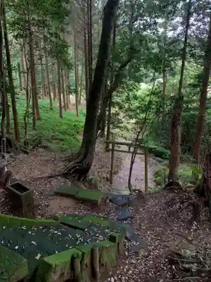 八幡神社(千葉県)