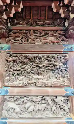 題経寺（柴又帝釈天）の芸術