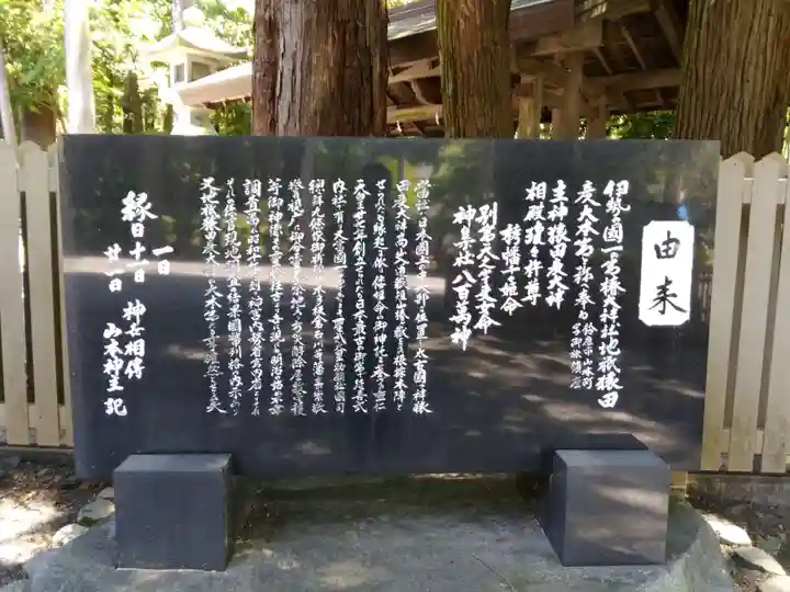 椿大神社の歴史