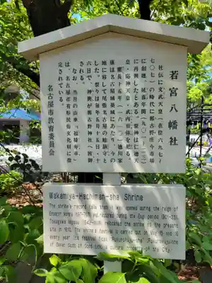 若宮八幡社(愛知県)