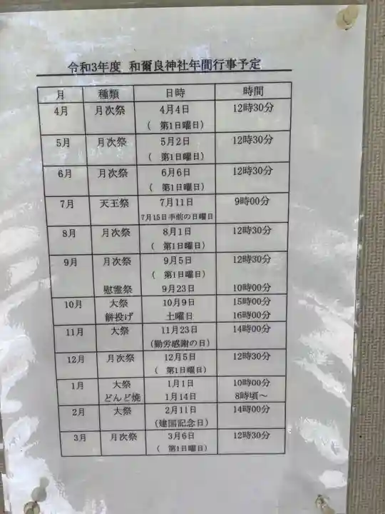 和爾良神社(猪子石原)のその他建物