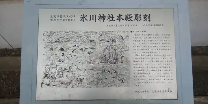 氷川神社のその他建物