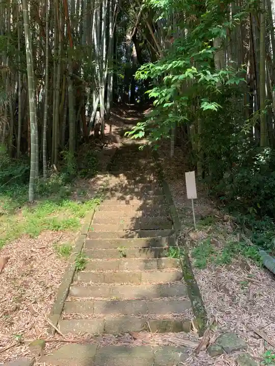 天神社(千葉県)