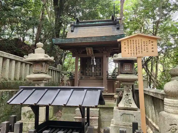 金刀比羅宮の末社・摂社