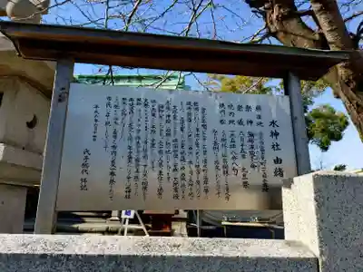 水神社（富士見町）(静岡県)