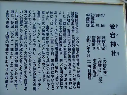 下総野田愛宕神社の歴史