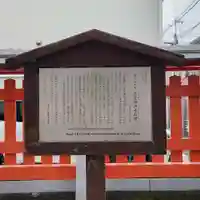 酒井神社(滋賀県)