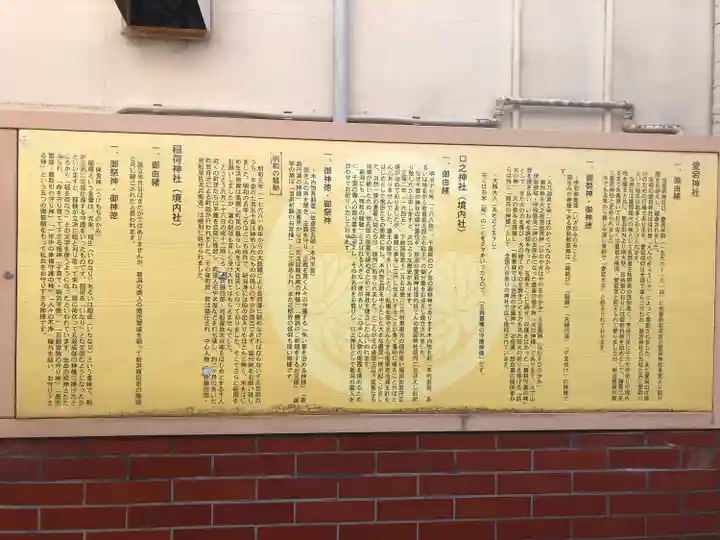 古町愛宕神社(新潟県)