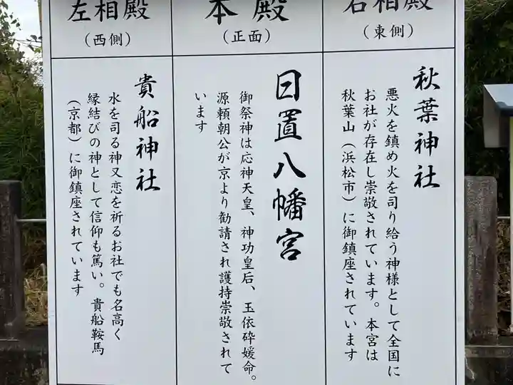 日置八幡宮(愛知県)