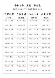 出雲大社倉敷教会(岡山県)(2024年08月21日(水) 14時41分00秒投稿)