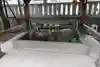 柳原蛭子神社(柳原えびす神社)の手水舎