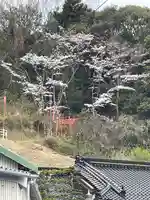 下城稲荷神社の周辺