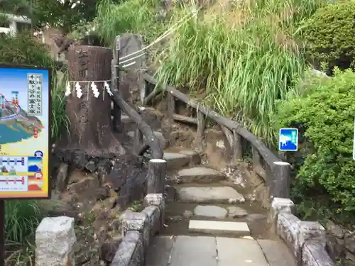 鳩森八幡神社のその他建物