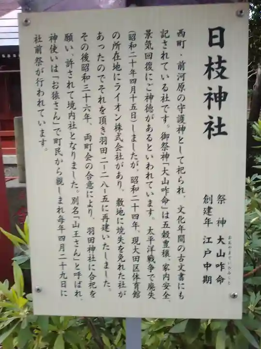 羽田神社(東京都)