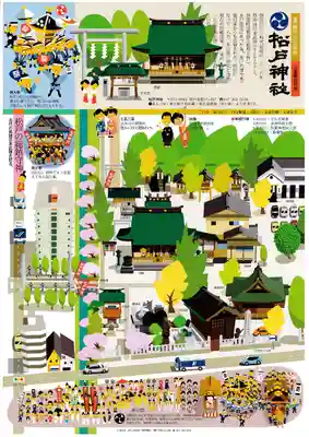 松戸神社(千葉県)