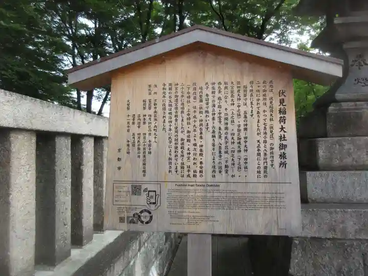 伏見稲荷大社 御旅所(京都府)